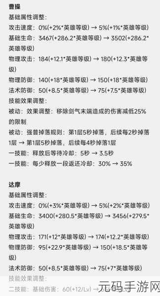 王者荣耀老夫子重做技能深度剖析,实力再攀高峰