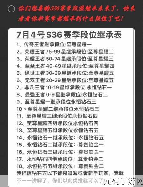 王者荣耀S26赛季段位继承大揭秘,细节全掌握
