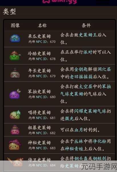 泰拉瑞亚史莱姆NPC位置全解析