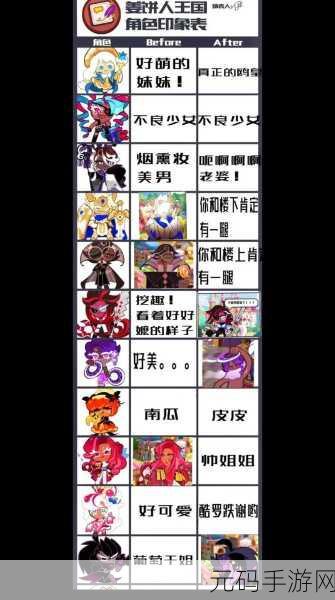 冲呀饼干人王国,蛋糕塔副本通关秘籍大揭秘