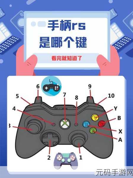 FIFA13手游,如何直接激活手柄右摇杆的详细指南