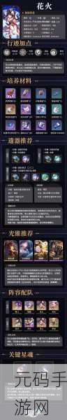 崩坏星穹铁道,真理医生遗器搭配全攻略深度解析