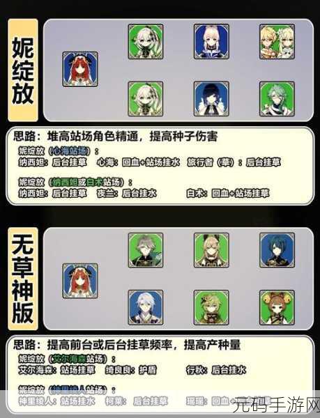 原神妮露绽放队完美搭配秘籍，解锁绽放反应的极致威力