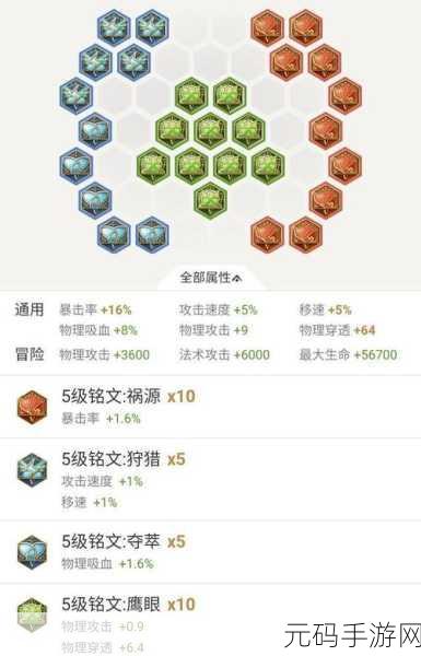 王者荣耀重做芈月铭文搭配指南