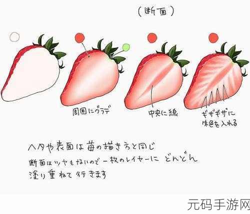 草莓无码视频:1. 草莓的美味秘密:如何挑选和保存