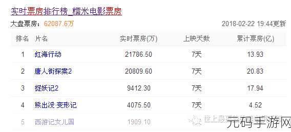 国产精品卡1卡2卡3卡4商业:1. 深入解析国产精品卡的商业潜力与拓展策略