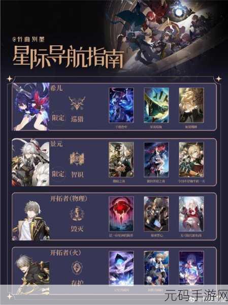 崩坏星穹铁道群星邀约,最优选择指南