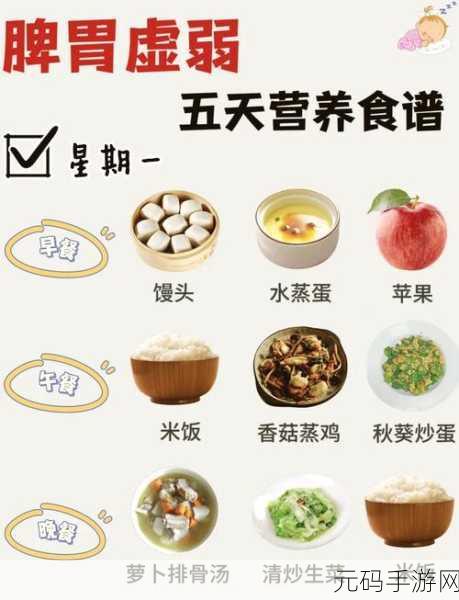 白夜极光蛋汤活动食谱大揭秘,精彩完结!
