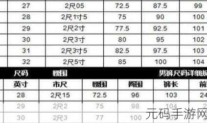 久久一码二码三码区别:1. 理解一码、二码和三码的市场应用差异