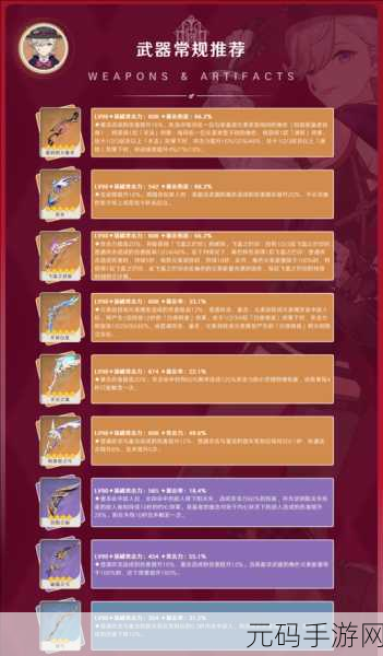 原神林尼绝佳阵容配队秘籍大公开