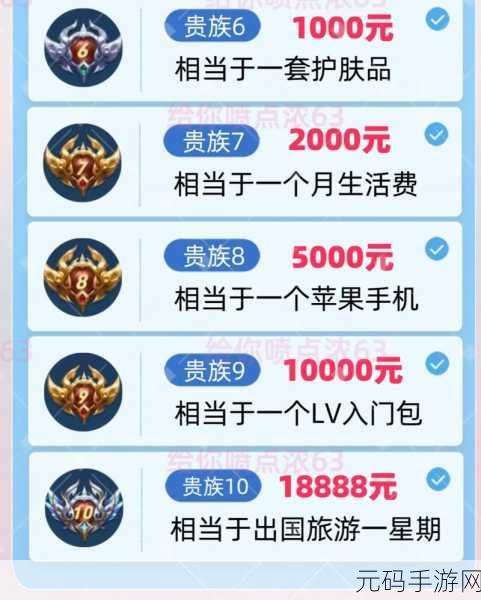 王者荣耀V10贵族等级充值指南
