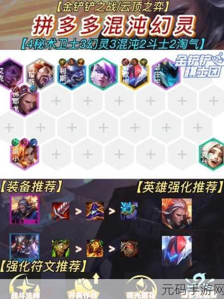 金铲铲之战S8赛季怪兽阵容搭配全攻略