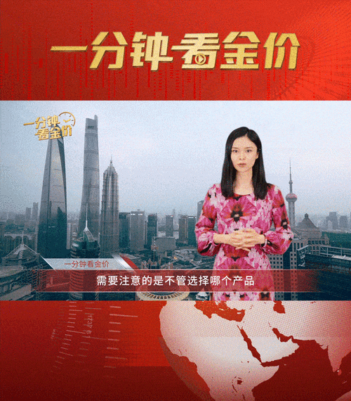 黄金网站App视频大全:1. 黄金投资新手必看:掌握市场动态与技巧