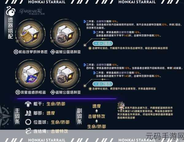 崩坏星穹铁道希露瓦套装最新搭配推荐指南