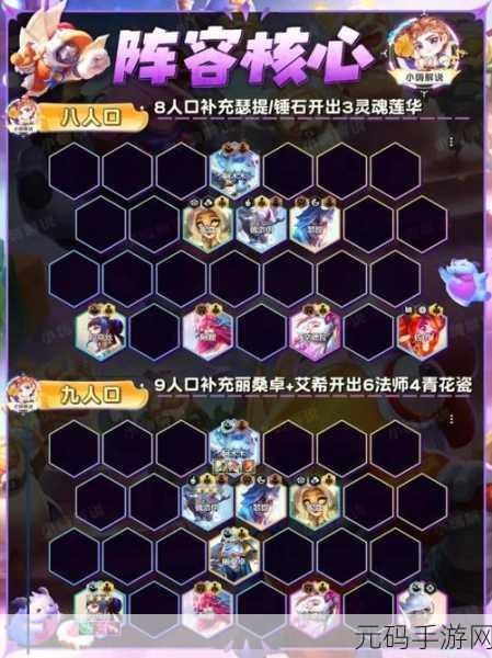云顶之弈手游,古董天将阵容深度运营指南