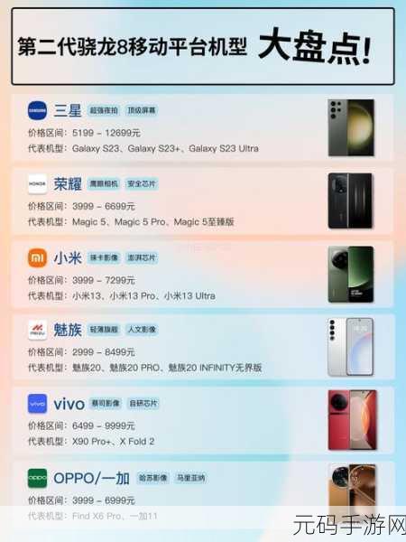 第二代骁龙4移动平台:第二代骁龙4移动平台:推动智能手机性能的新纪元