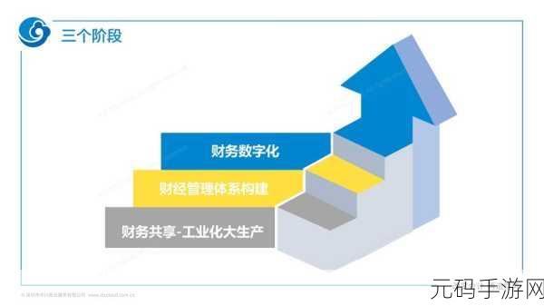 免费120秒:1. 体验无限:如何利用120秒创造价值