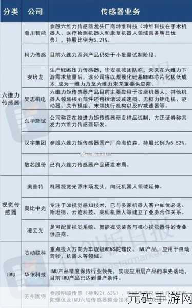 日韩vs国产vs欧美:1. 亚洲与欧美:国产科技的崛起之路