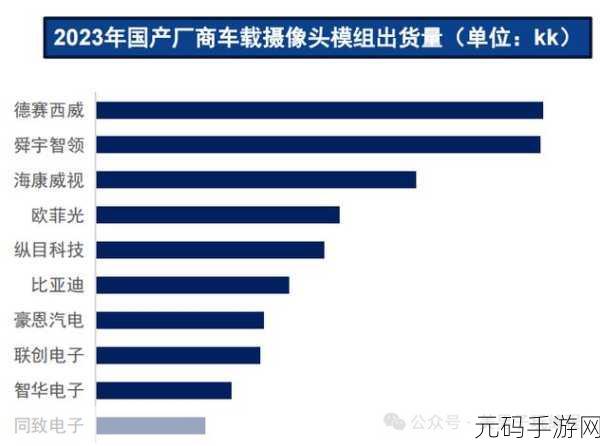 日韩vs国产vs欧美:1. 亚洲与欧美:国产科技的崛起之路