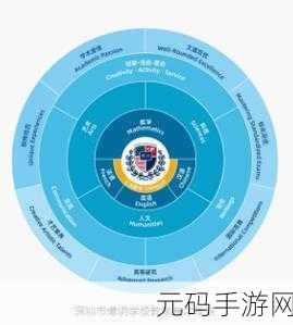 日韩一区澳门一卡:1. 跨越日韩:澳门一卡通的无限可能