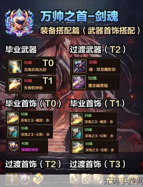 DNF手游武神刷图极品装备指南,打造无敌战斗力的秘诀