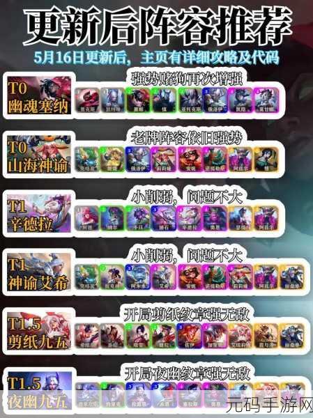 金铲铲之战无敌阵容秘籍,吃鸡上分必备组合全解析