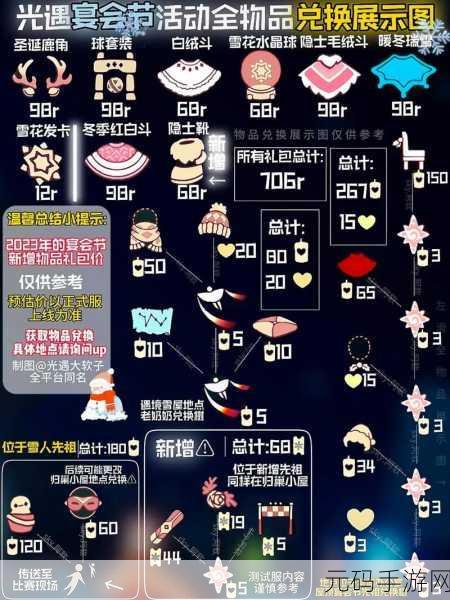 手游资讯,光遇圣诞节活动全解析
