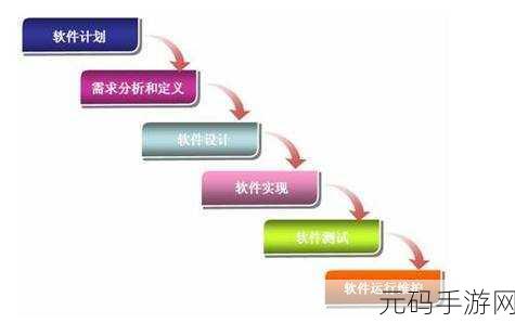 Y液体系统xi:1. 深入探讨Y液体系统xi的应用与发展
