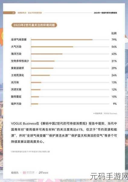 国产精品一线二线三线区：1. 一线城市与二线城市的消费趋势分析
