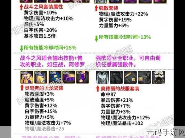 DNF 手游，3 个 51 级勇战机械牛，难度究竟如何？