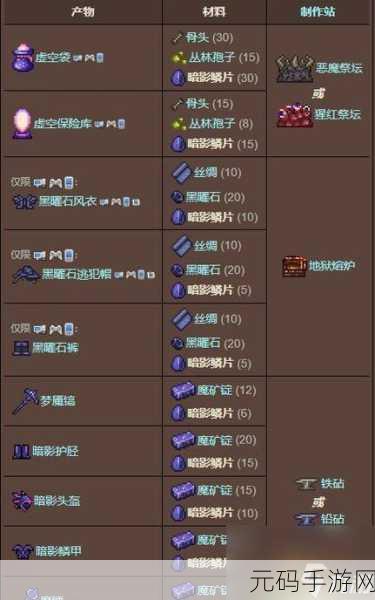 泰拉瑞亚暗影套装获取攻略，让你的角色造型更炫酷夺目
