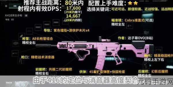 三角洲行动,红狼武器精选指南