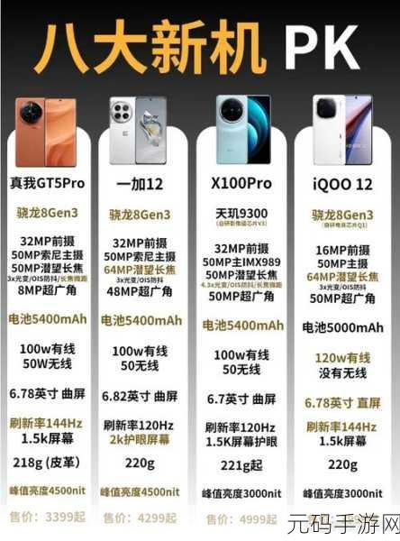 天玑9000对比骁龙8:1. 天玑9000与骁龙8对比:谁才是真正的性能王者?