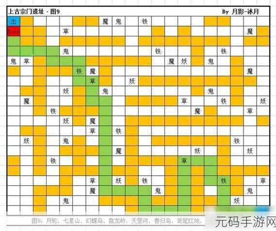 深入解析,想不想修真鸿蒙的关键概念关联