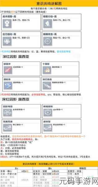 战双帕弥什周年庆主线任务通关秘籍大起底