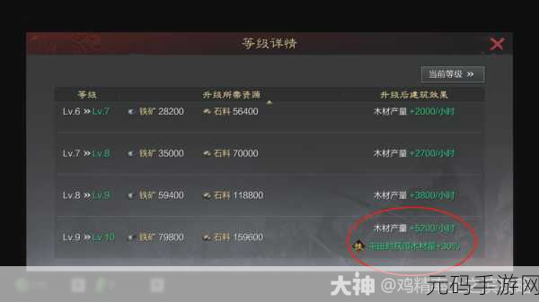 率土之滨铜币获取途径全解析 助您快速积累铜币