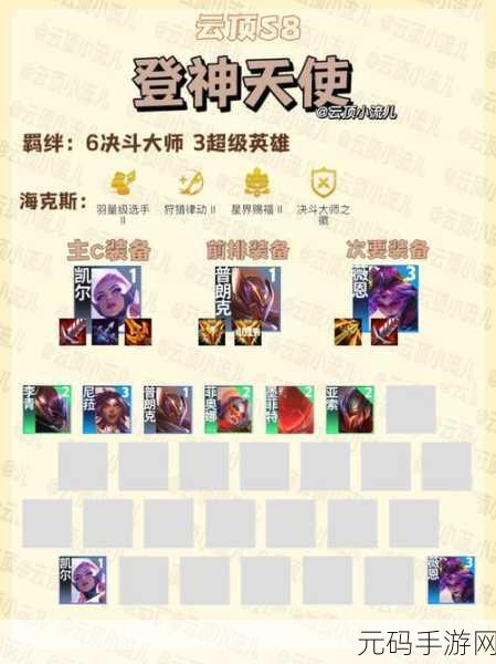 云顶之弈S10赛季震撼更新,惊现五杀!登神天使阵容引领潮流