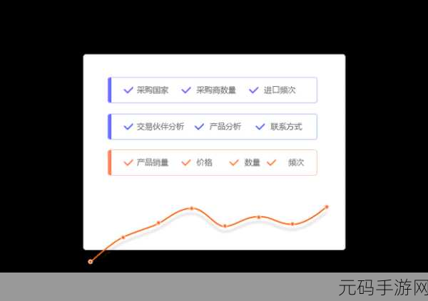 国精产品乱码一区一区三区四区:1. 国精产品:探索四区创新与未来发展