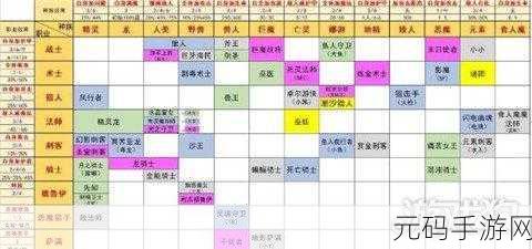 DOTA圣骑士技能深度解析与实战攻略手游资讯