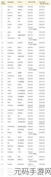 XXXXXL19D18价格表2024:根据XXXXXL19D18价格表2024,以下是一些新的标题建议: