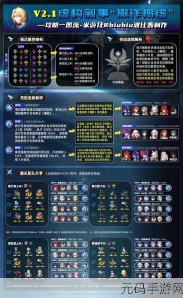 崩坏,星穹铁道流光溢彩任务通关秘籍与接取指南