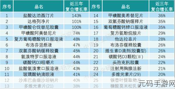 国产一卡二卡:当然可以!以下是一些关于国产一卡二卡的新标题建议: