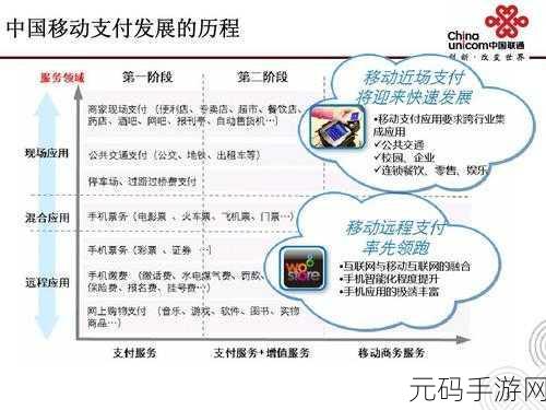列王的纷争中期瓶颈阶段发展策略深度剖析