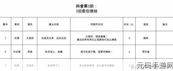 撰写手游资讯的详细指南
