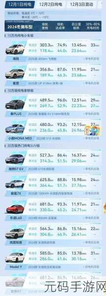 国产线路3国产线路2小染：1. 国产线路3与国产线路2的完美融合探秘