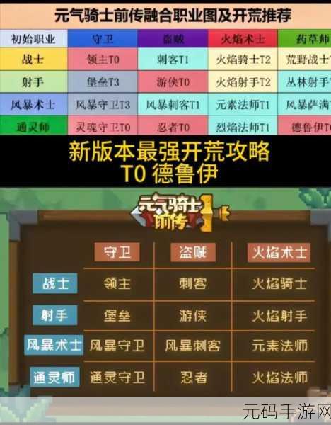 元气骑士前传,属性异常现象全面揭秘,探索手游新纪元
