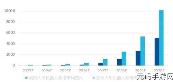 中国移动大模型在CVPR视觉领域:中国移动大模型:推动计算机视觉领域的创新与发展