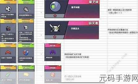 弹壳特攻队装备选择推荐,打造最强战斗配置