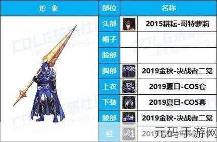 dnf枪剑士哪个职业最值得练：DNF枪剑士职业分析：哪个最值得玩家投入练习？