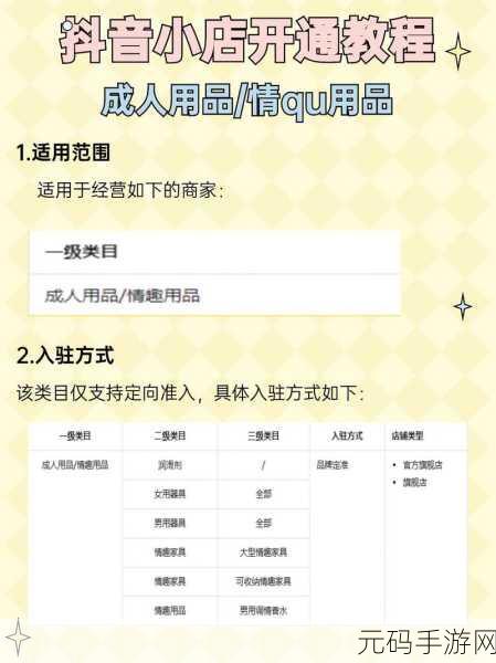 抖音小店子账号如何添加商品标签及其作用——以手游资讯为例